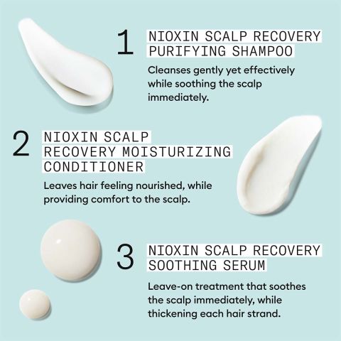 NIOXIN - Scalp Recovery™ Kit 500ml