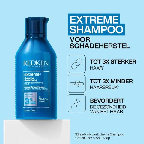 Redken - Extreme Giftset