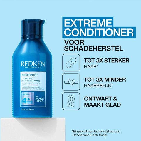 Redken - Extreme Giftset