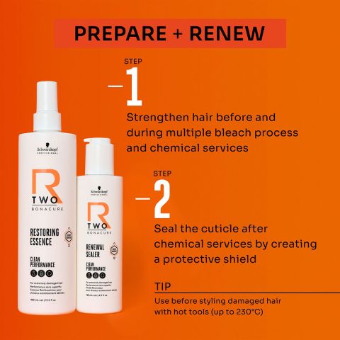 Schwarzkopf - R-TWO - Restoring Essence & Renewal Sealer - Voordeelset