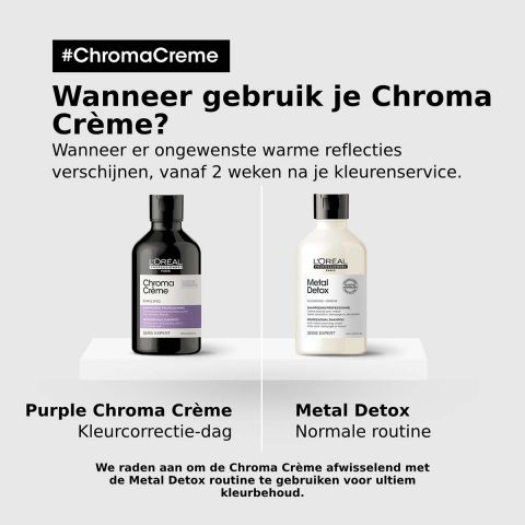 L'Oréal Professionnel - Série Expert - Chroma Crème - Purple Shampoo für blondes Haar