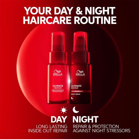 Wella Professionals - Ultimate Repair Night Serum