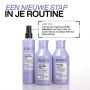 Redken - Blondage Hight Bright - Vorbehandlung für mattes und blondes Haar - 250 ml