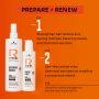 Schwarzkopf - R-TWO - Restoring Essence & Renewal Sealer - Voordeelset